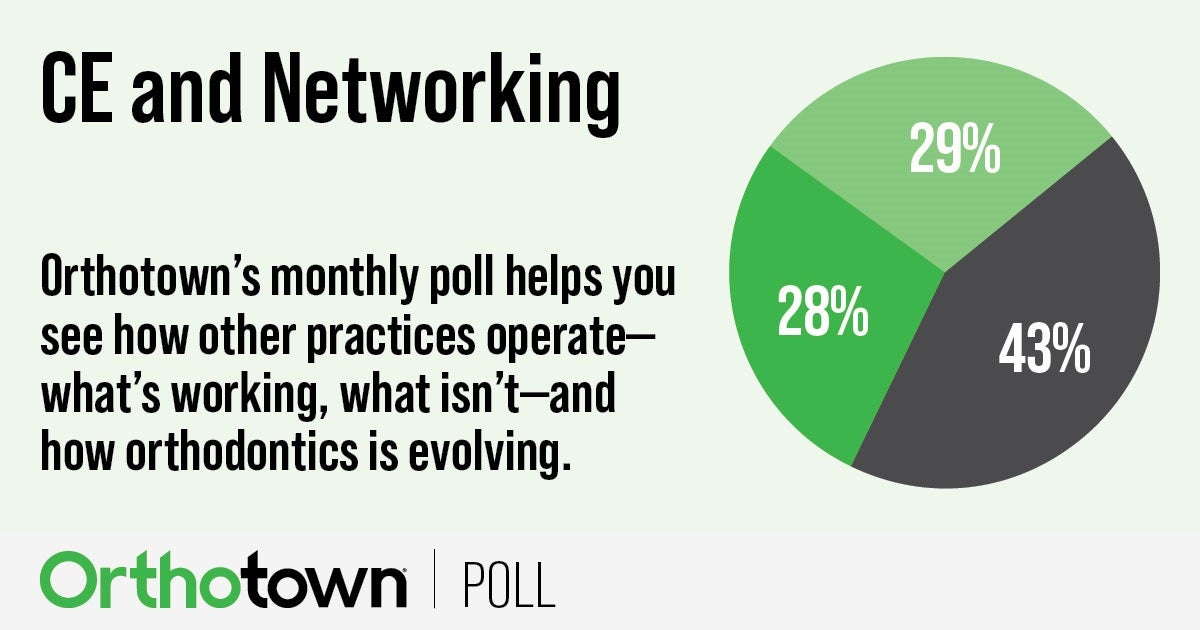 Poll: CE and Networking
